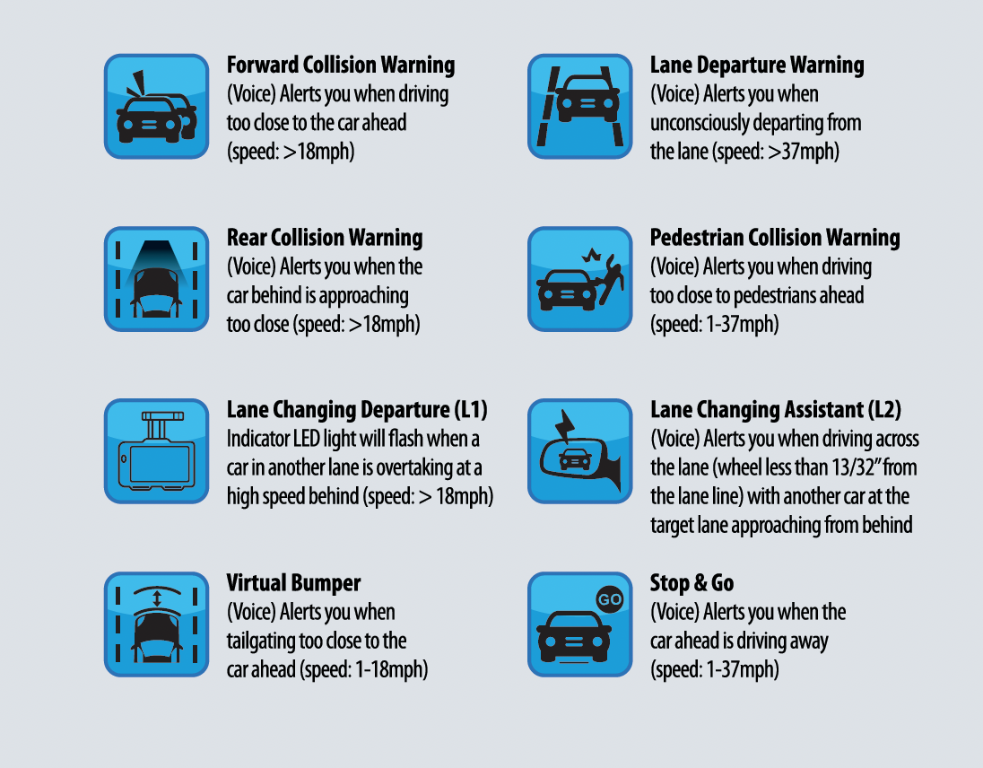 Dashcams September 18, 2025